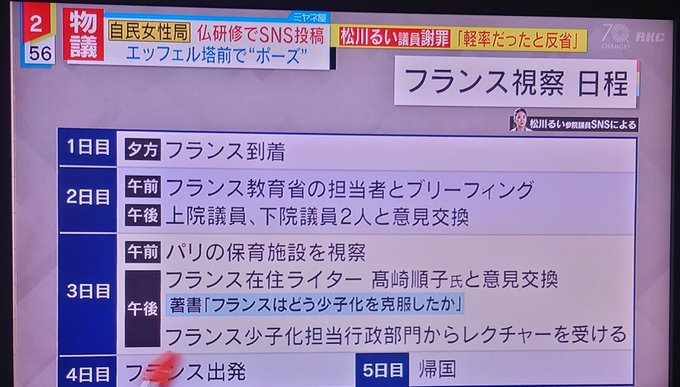 『伊藤惇夫』の人気がまとめてわかる!評価や評判、感想などを1時間ごとに紹介!|ついラン
