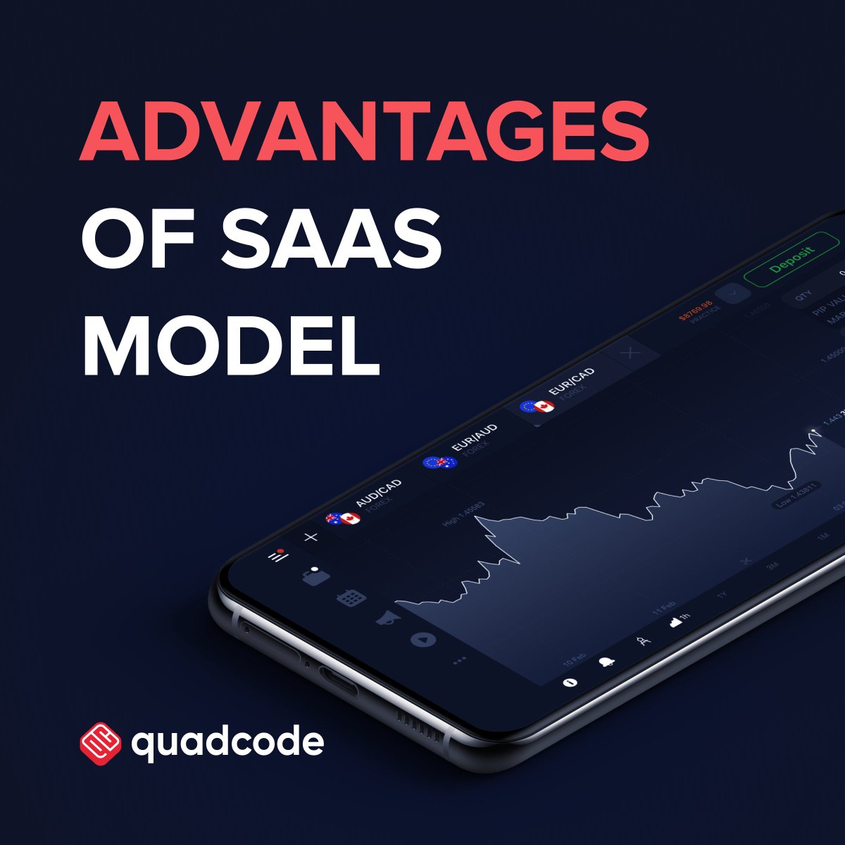 Quadcode_SaaS's tweet image. Discover the power of SaaS with Quadcode! 

Go from 0 to a fully supported brokerage in just six weeks 🚀 Benefit from cost-efficiency 💵, scalability 📏, and security 🔐 

Begin your journey toward success today! 

#tradingsoftware #brokersoftware #liquidityprovider