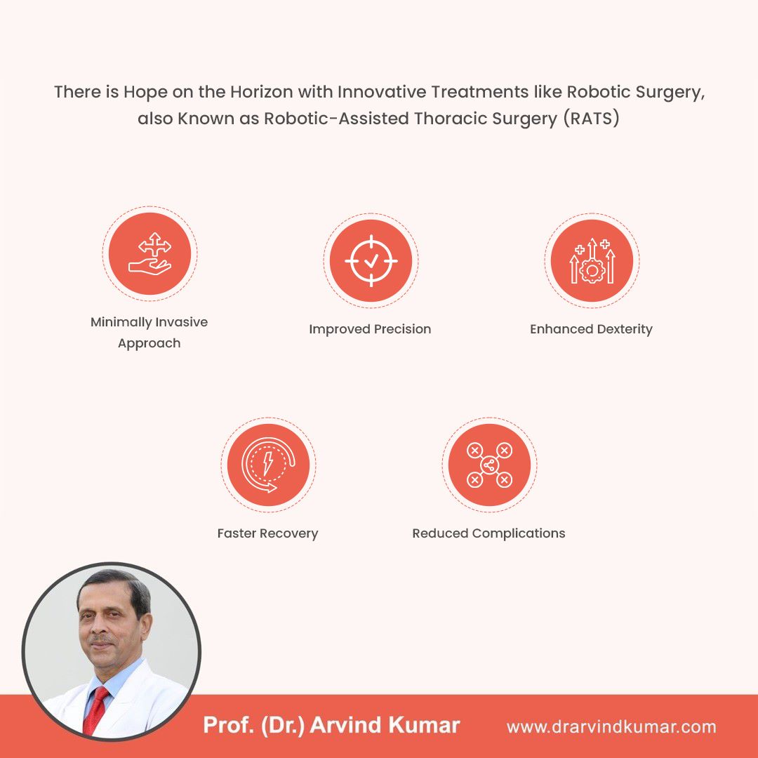 Greetings, everyone! I am Dr. Arvind Kumar, your robotic surgeon for lung, and today, on World Lung Cancer Day, I want to take a moment to raise awareness about lung cancer and its treatment. For more, Read this: instagram.com/p/CvY__W4S0Zw/… #worldlungcancerday #lungcancertreatment