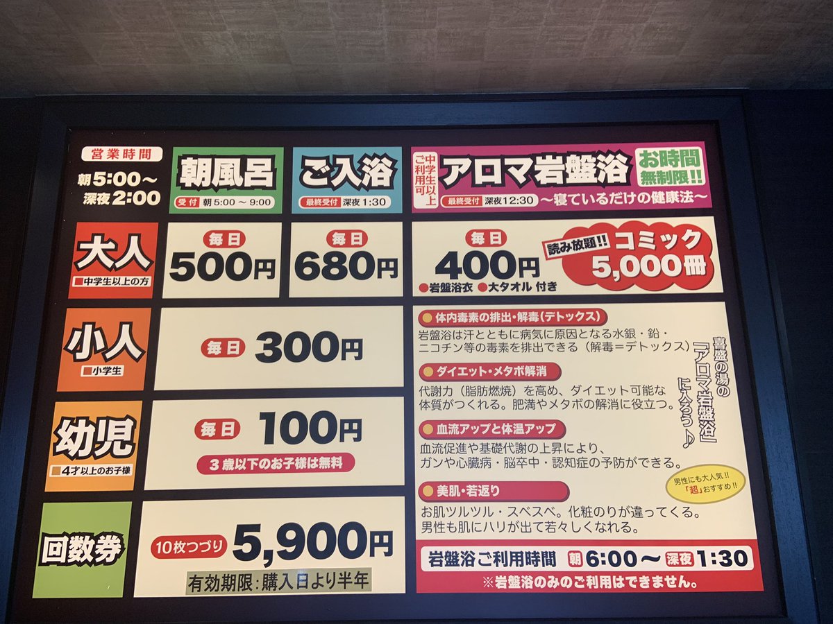 【ご購入者決定】喜盛の湯 ご入浴回数券 10回分 5900円分 喜盛の湯 回数券 岩手県盛岡市 温泉｜Yahoo!フリマ（旧PayPayフリマ）