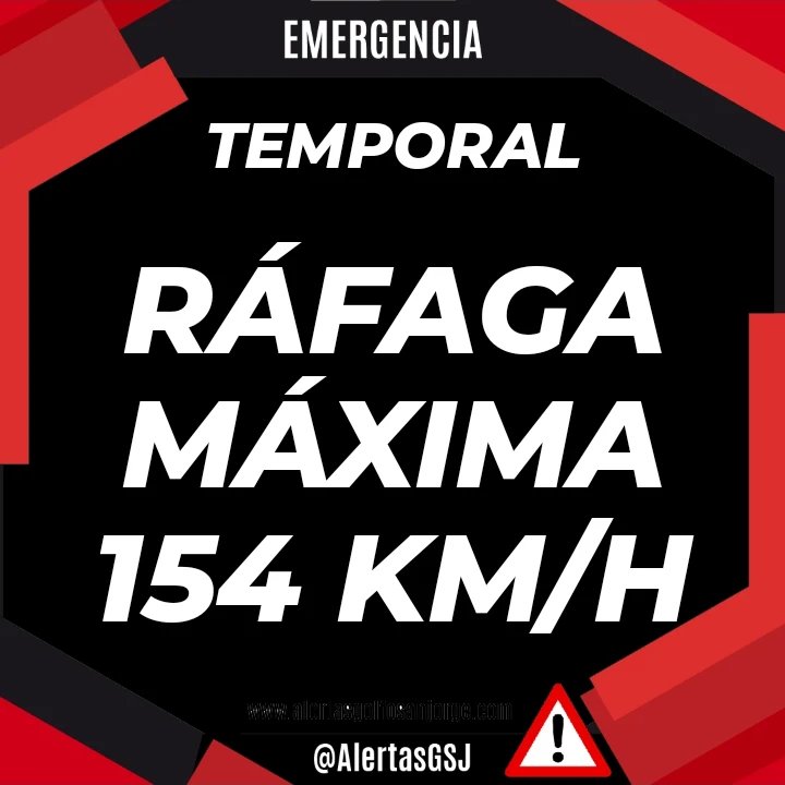 AlertasGSJ's tweet photo. El viento castiga con fuerza a la ciudad😱

Hasta el momento las ráfagas superaron los 150 kilómetros por hora🌀

La intensidad del temporal se mantendrá hasta las 3 de la tarde

Ante cualquier emergencia comunicarse con Defensa Civil o Bomberos🆘 https://t.co/NgJqsktNg9
