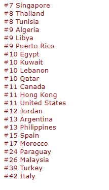 ITZY Worldwide Team tweet media