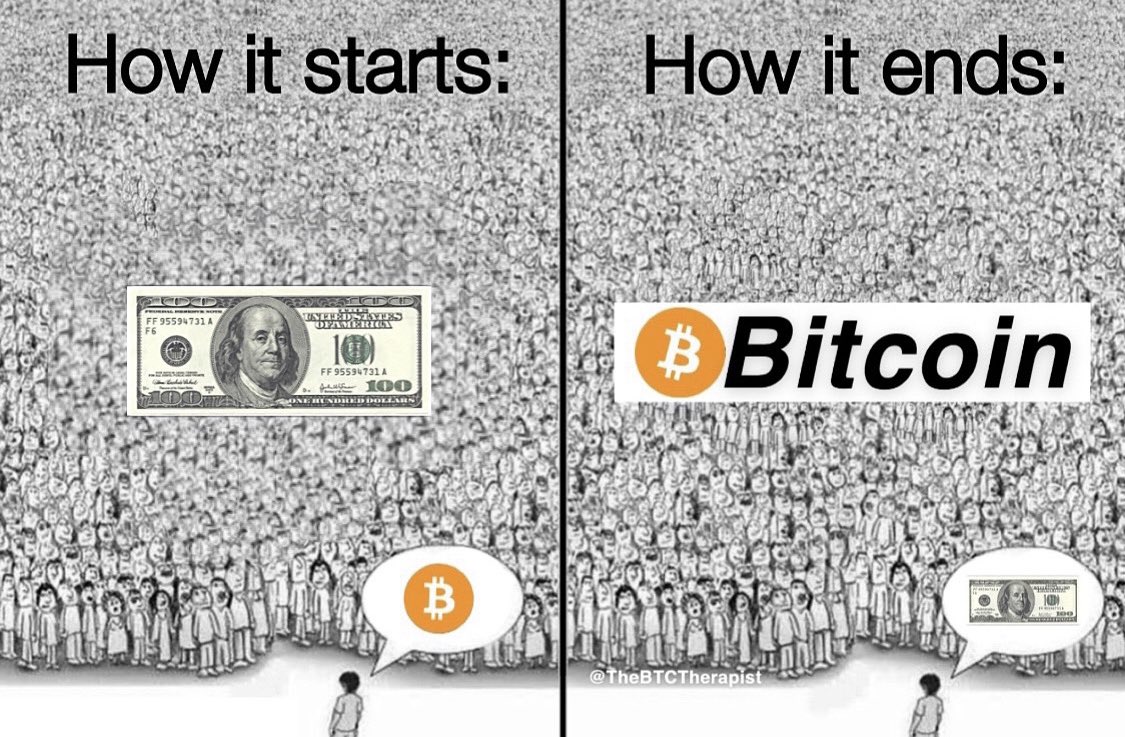 People are waking up. #BTC