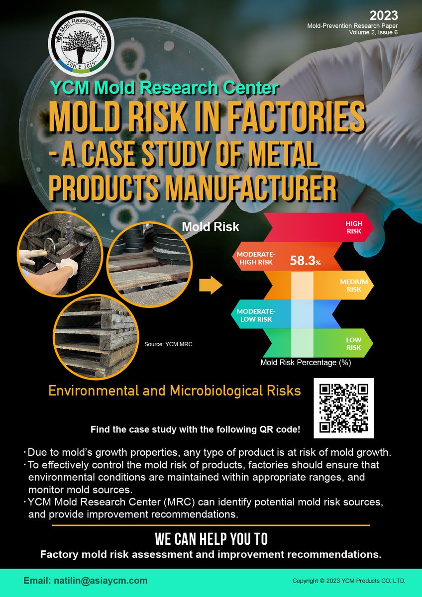 MoldPrevention tweet picture