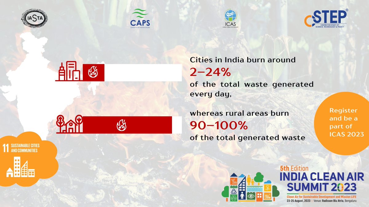 CSTEP_India tweet picture