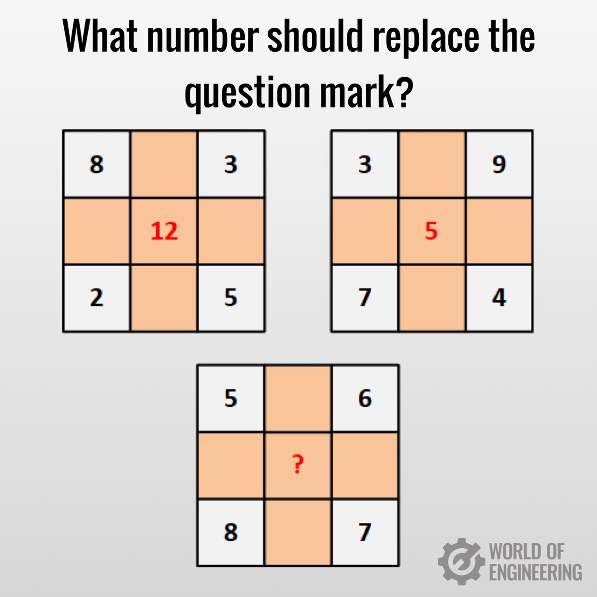 Mathematical puzzle.