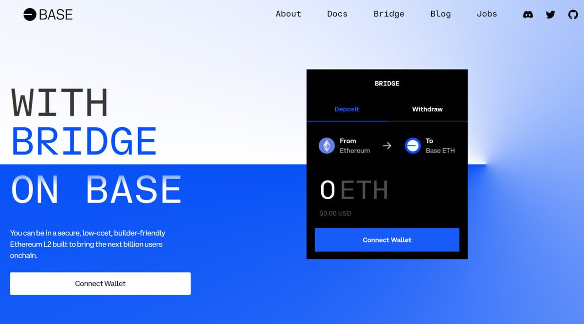 FamigliaMassa's tweet photo. How to bridge ETH on/off #BASE network using Base BRIDGE 🧵

1. Bridge ETH to/from #BaseChain using the official bridge website https://t.co/vUVEfT8XFB

2. Wait a few minutes

3. Add #BuildonBase Network to your wallet

Like + RT + SHARE for more $BALD $BASED $BASE #BaseBridge https://t.co/Hjmbxbfz0n