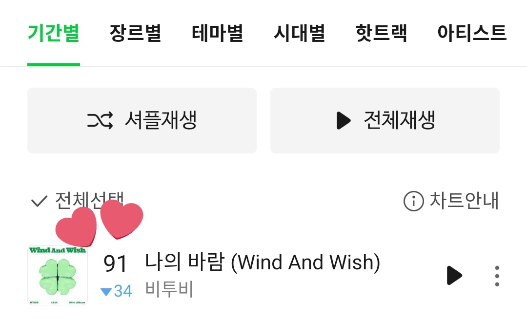 BTOBharmony's tweet photo. ❤️RT EVENT❤️

🍀비투비 - 나의 바람이 ✨️3달 연속✨️ 멜론 월간 차트인에 성공했습니다🎉🎉🎉

🎉5월-34위
🎉6월-57위
🎉7월-91위 << New!✨️

자랑스러운 짱바람🫳🍀
2막도 탄탄한 비투비 정말 축하해!
멜로디 최고!🥹💙

기쁜 소식을 RT로 널리 자랑해주세요!
추첨을 통해 치킨 깊티를 드려요❤️ https://t.co/yA0H1NXSSk
