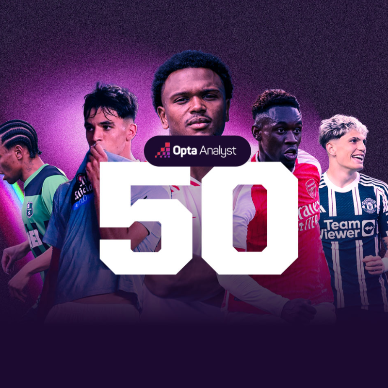 OptaAnalyst's tweet photo. 𝐓𝐡𝐞 𝐀𝐧𝐚𝐥𝐲𝐬𝐭 𝟓𝟎: 2023-24 Edition ⭐️

We asked 50 Opta data experts to each pick a player that they were excited to watch in the upcoming 2023-24 season. 

So, who made the list? Did anyone from your club make the cut?

Click the link below to find out... 

⬇️ ⬇️ ⬇️