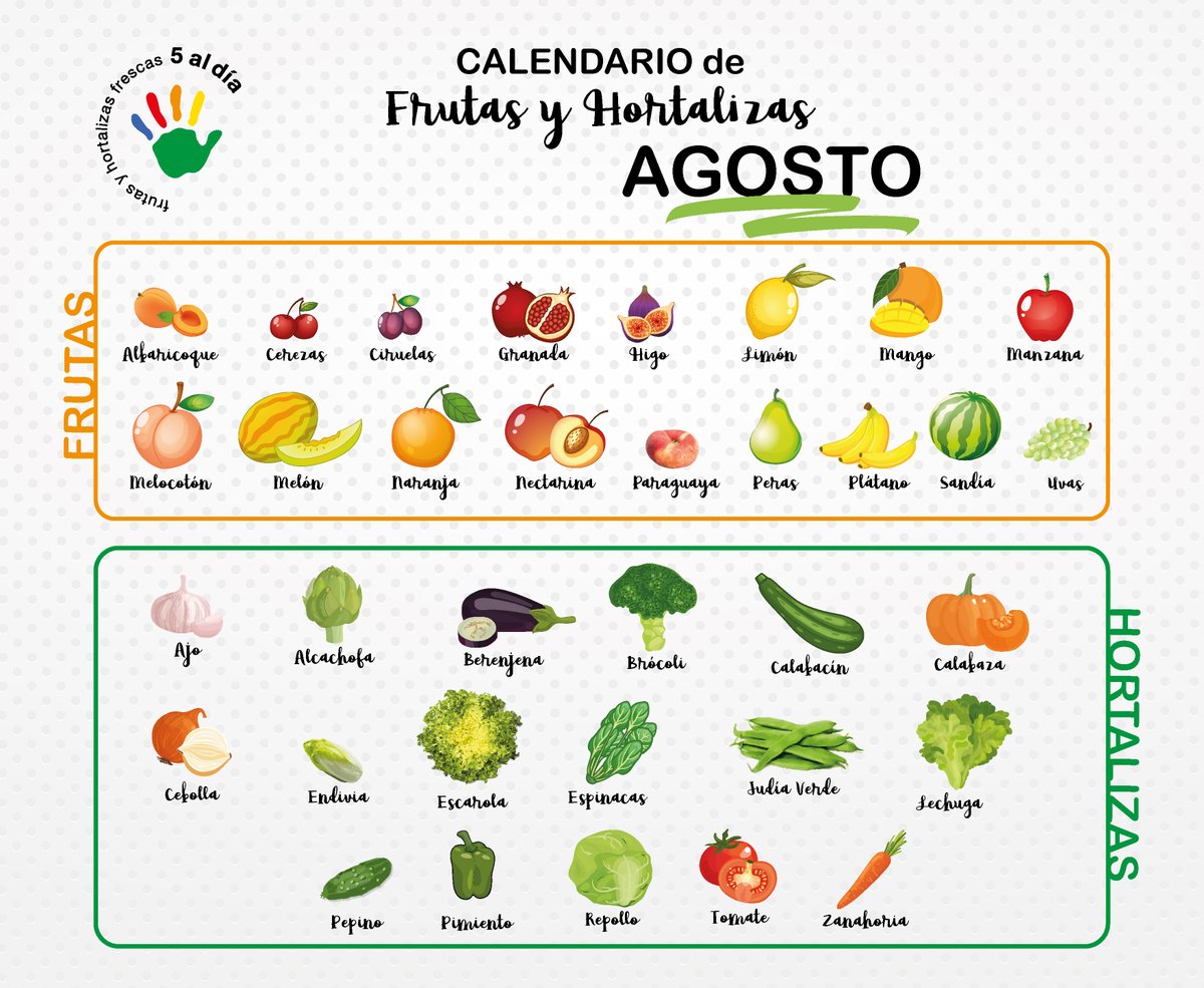 Comenzamos #agosto, el mes de la playa, la montaña, el río…

El mes de las ¡Vacaciones! 😎

Un mes cargado de #frutas y #hortalizas de temporada 🍉🍈🍅🥭🥦

#Verano #DeTemporada #Infórmatecon5aldía