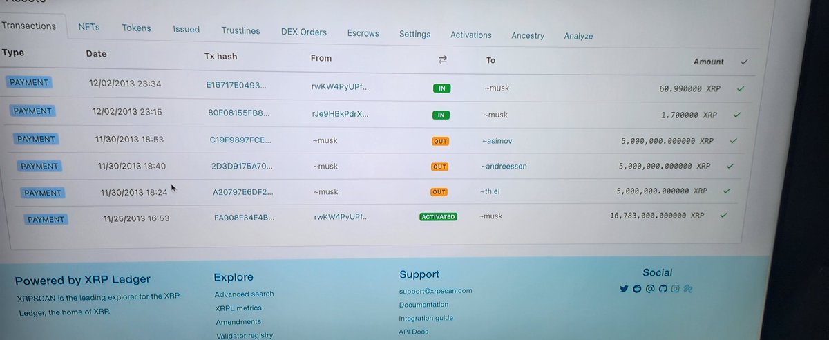 CryptoGeekNews's tweet photo. 🚨BREAKING: ELON MUSK'S WALLETS DISCOVERED TO OWN OVER 16.7 MILLION $XRP

Source: @24hrscrypto1 https://t.co/uCy7h4r8z0