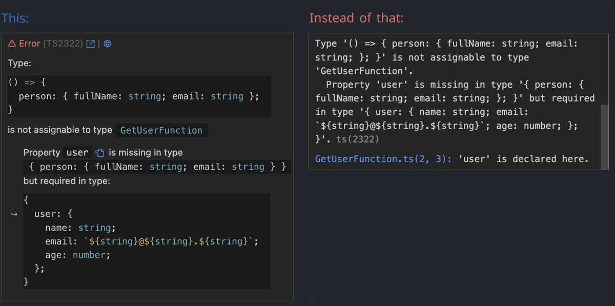 jeromevvb's tweet photo. Readable typescript errors for VScode❤️  
Repo: https://t.co/vUbieGsQor

#typescript https://t.co/HrDpHyEvVn