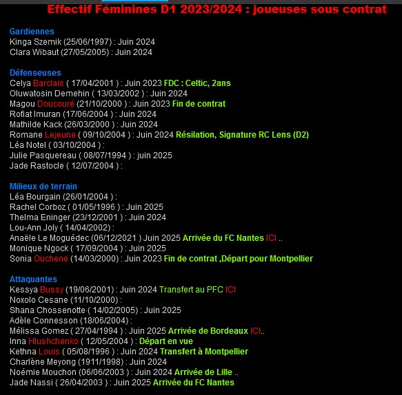 #Mercato Stade de #Reims au 31/07/2023
Effectifs #L1 #N3 #D1F du #SDR 
#goSDR #PionnièresEtAmbitieuses #D1Arkema
Encore un mois pour de nouveaux mouvements