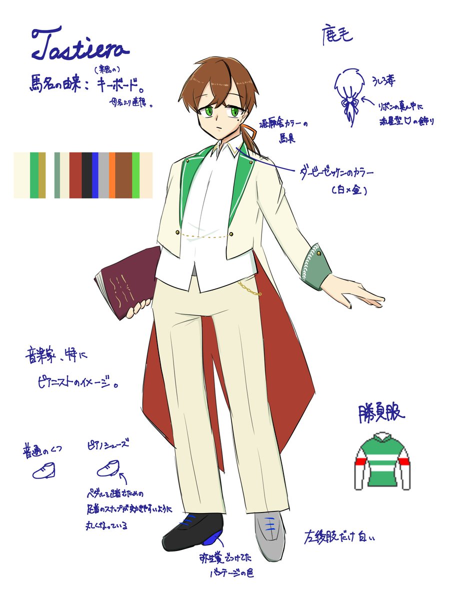 Con_Sali_Tact's tweet photo. 新規擬　夕ﾌ､〒ィ工一ラと＋ムラ’/コ’/ﾌ､
あと前描いた＋ムラクレ了にやつに少しミスがあったので描き直しました https://t.co/pWKEFYZrRy