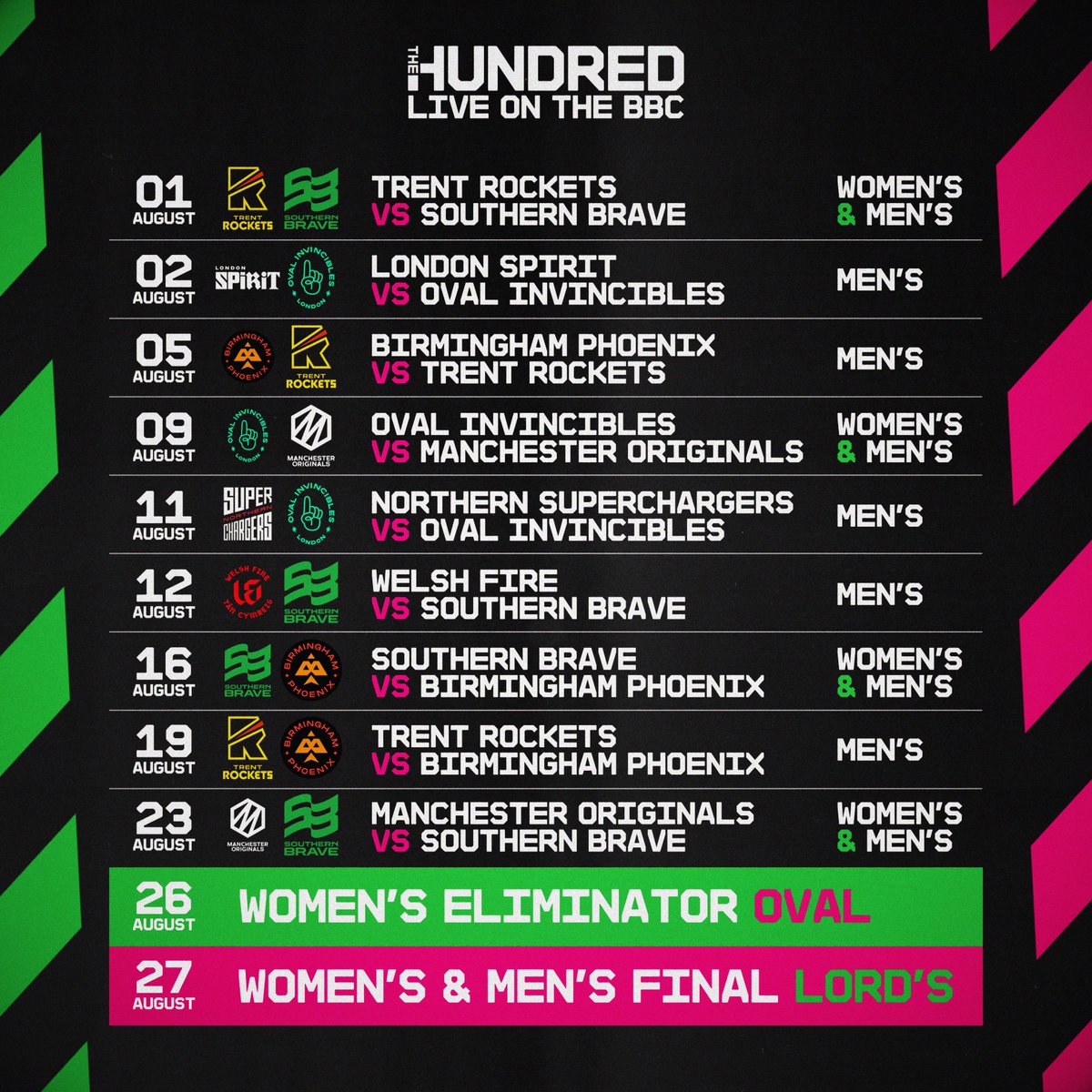 Isa Guha tweet media