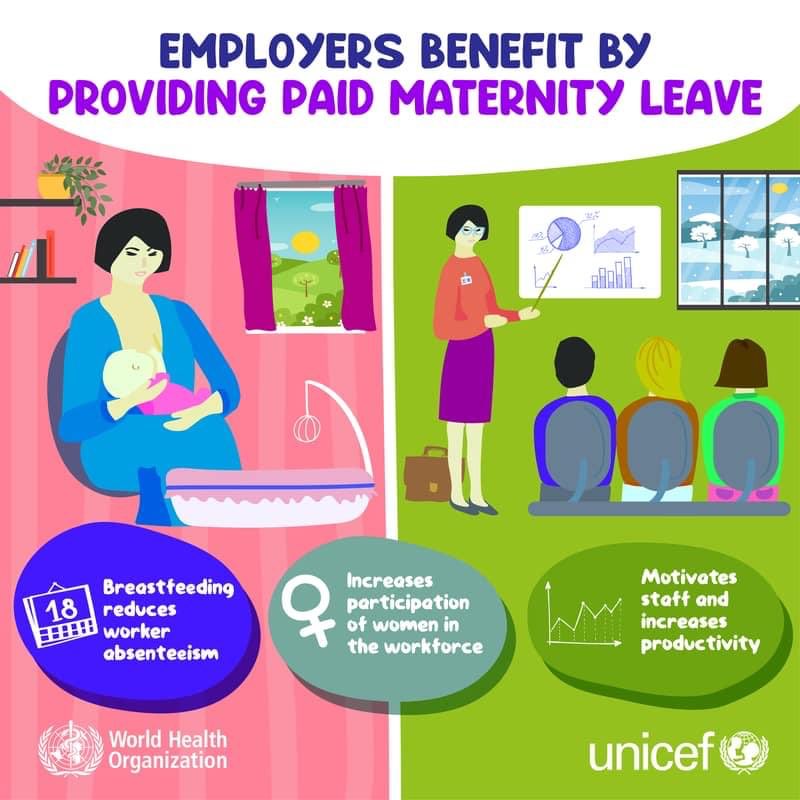 Let’s make breastfeeding and work,
Just 20% of countries require employers to provide employees with paid breaks and facilities for breastfeeding or expressing milk #worldbreastfeedingweek