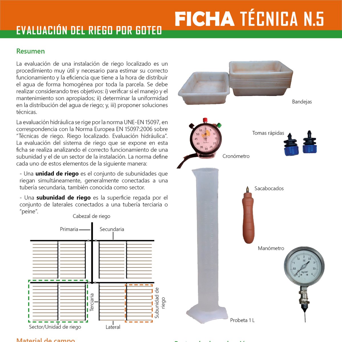 IviaRiegos's tweet photo. ¿Tu sistema de riego no funciona bien😰? Desde @GVAivia hemos preparado unos documentos 📝que te servirán para realizar una Evaluación de la instalación de riego 💯. Disponible para descargar en: https://t.co/XrAB84copw #TransferenciaReal https://t.co/hxuZZyCMmP