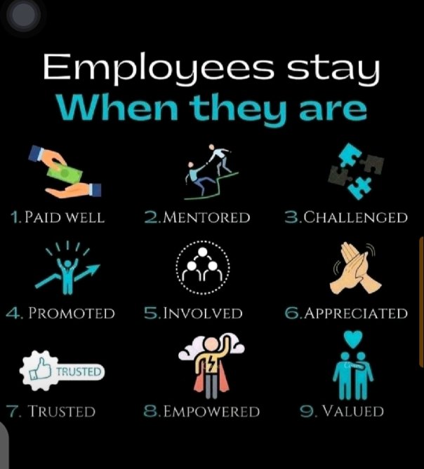 Did you noticed many employees quitting you company? And find the reason why?.