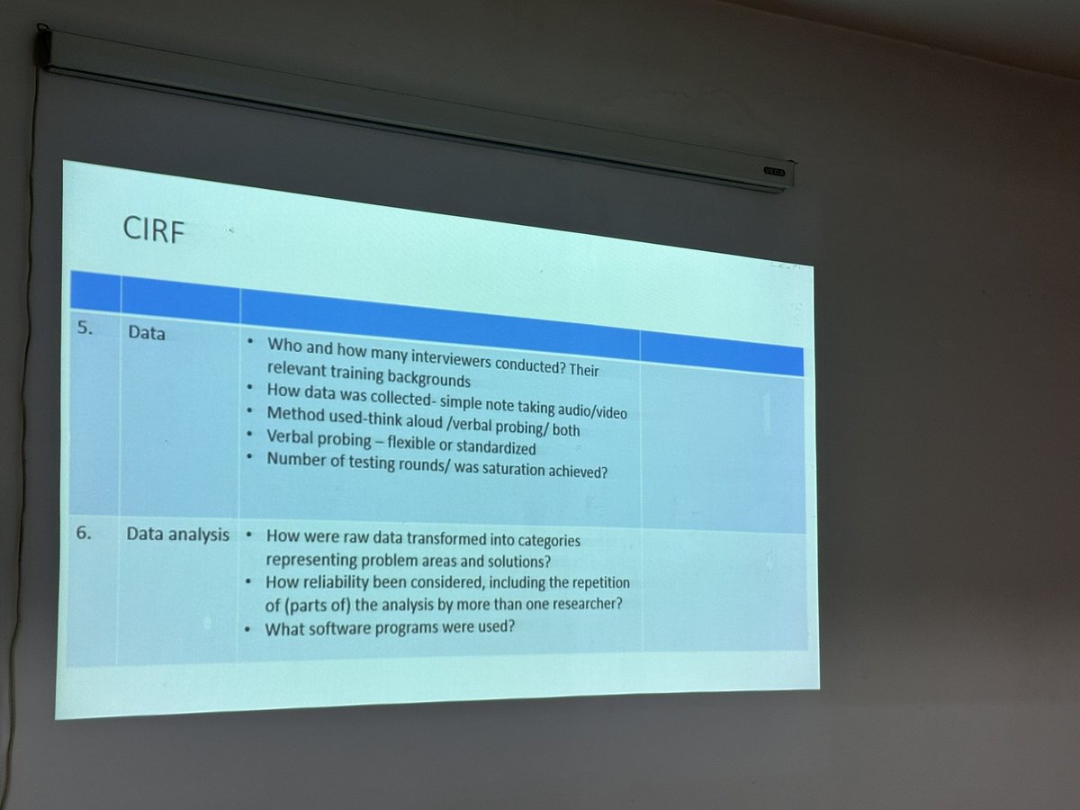 tpo_nepal's tweet photo. Before lunch, our participants delved into the #overview, #requirements, #comprehensibility, #acceptability, and #completness of #focusedgroupdiscussions & #cognitiveinterviewing. #secondGMHDay2 https://t.co/WV0I6YmQC0