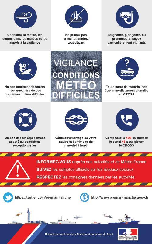 [#Météo] ⚠️Conditions météorologiques difficiles du mardi 1er août au mercredi 2 août sur l'ensemble de la façade de la Manche. Etat de mer 5/6 et rafales jusqu'à 90 km/h sur les zones les plus exposées. 
Soyez prudents ! ➡️bit.ly/3KnxOEt