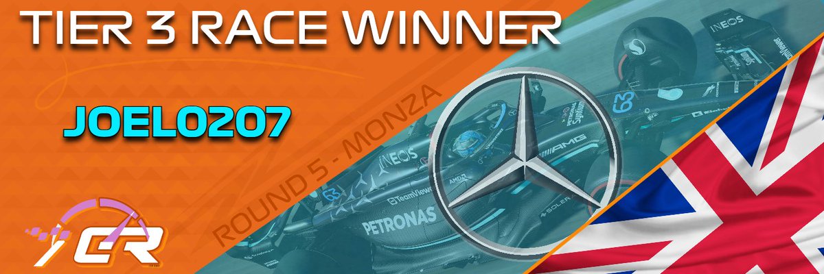 Finally in Tier 3 Joel took the victory over debutant Kukla after a stewards review. In a good race, Rossi got his 3rd podium of the season. 

Tonight we go again with Tier 1, heading to Qatar for the first time in 7GR. 8pts separate the top 2 in the championship.
