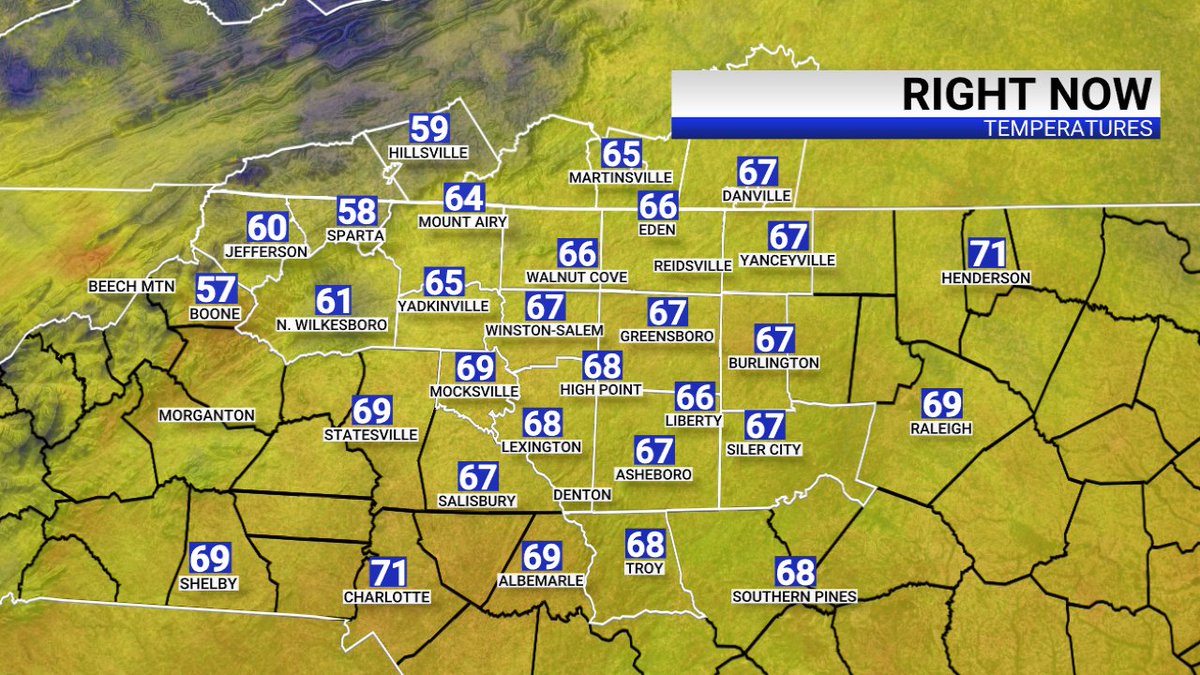 Rise and shine!  Here are your 6 am temperatures from the FOX8 MAX Weather Center: