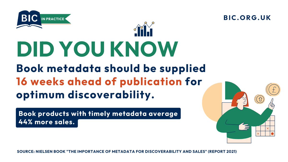 Book Industry Communication (BIC) tweet media