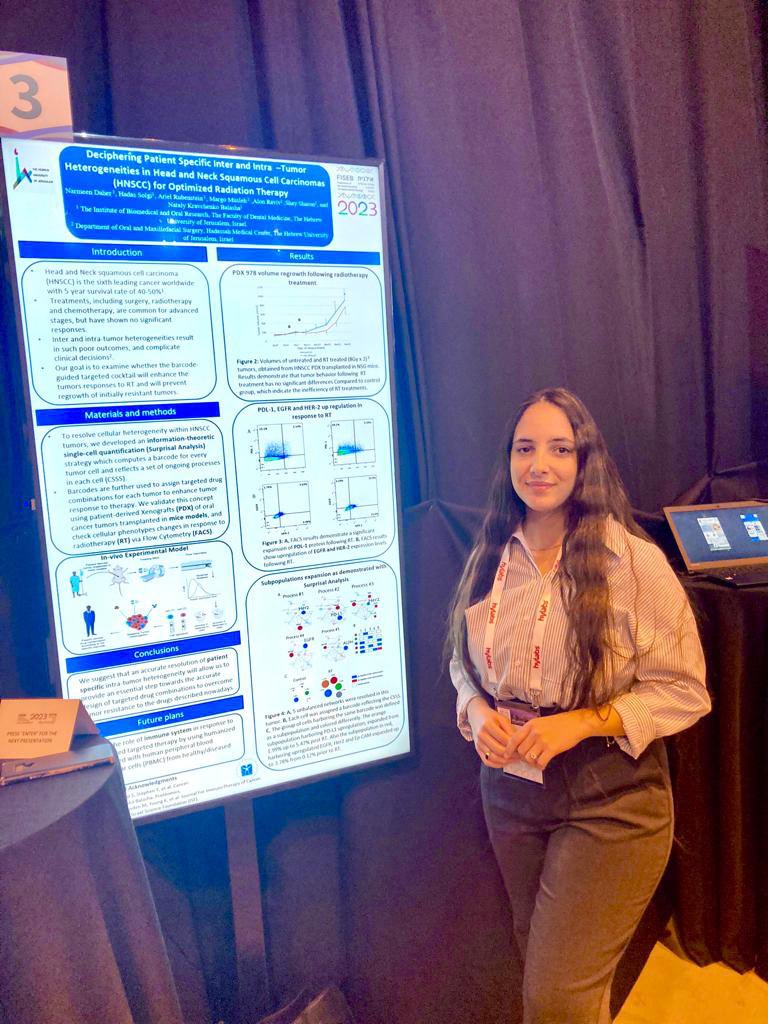 Congratulations, Narmeen <a href="/narmeen_daher/">Narmeen Daher</a> for receiving the Levzion Scholarship for exceptional doctorate students from the Israeli Council for Higher Education. Hard work and research devotion pay off!  We are very proud of you!