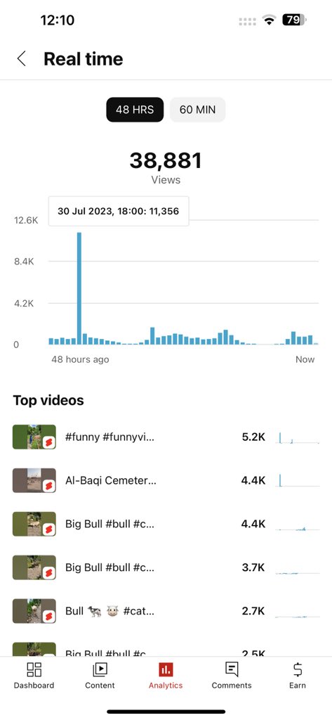 Tanveer Awan tweet media