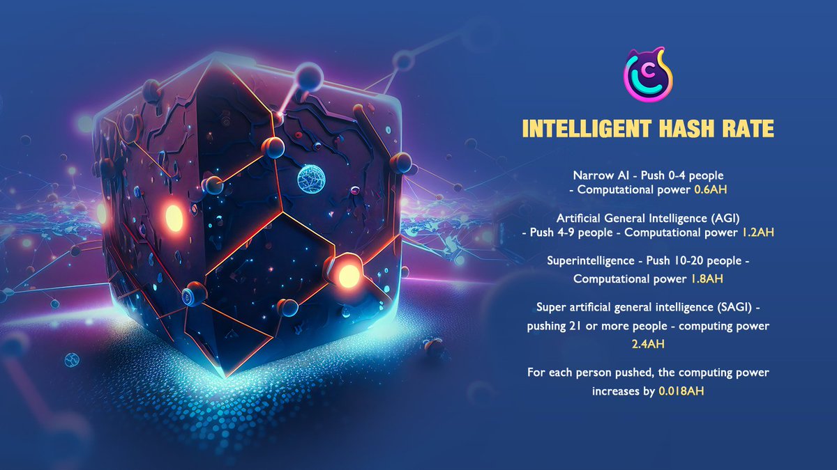 _ChatAI_'s tweet image. Our CHATAI has successfully reached 50,000 users within 48 hours. However, we believe this is just a glimpse of our capabilities. The information in the image should be helpful for novice users, and we encourage them to read it carefully.💞#CHATAI #CHATMINING #CHATCOIN