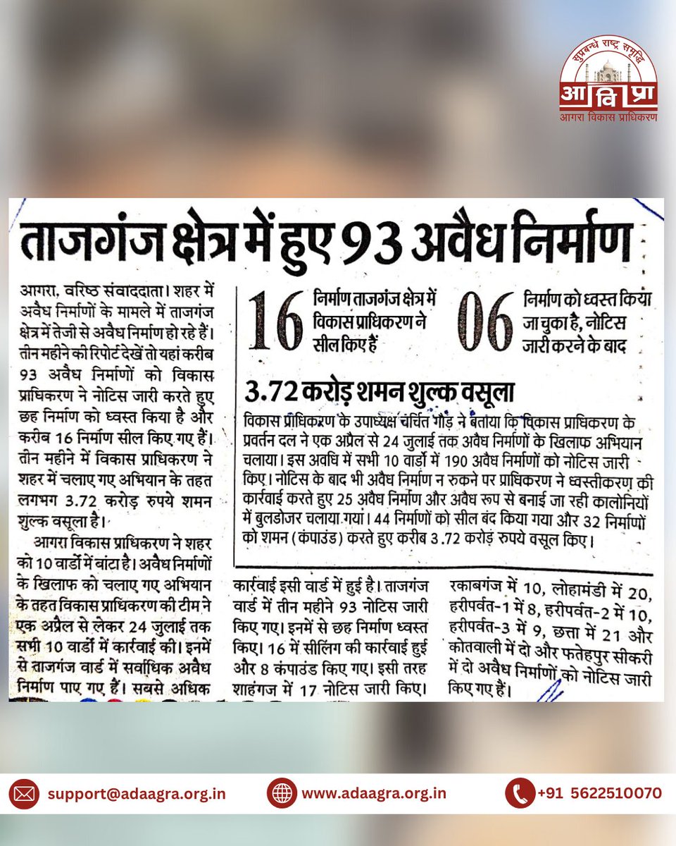 adaagraofficial's tweet photo. Agra Development Authority ADA

ताजगंज क्षेत्र में हुए 93 अवैध निर्माण

3.72 करोड़ शमन शुल्क वसूला

#agratrending #agralive #agranewsupdates #agranewspaper #agrachaupati #Agra #agradiary #agradevelopmentauthority #agranews #agranewsinhindi #agralocal #ada #hindustannews https://t.co/LL3Q2lYUe9
