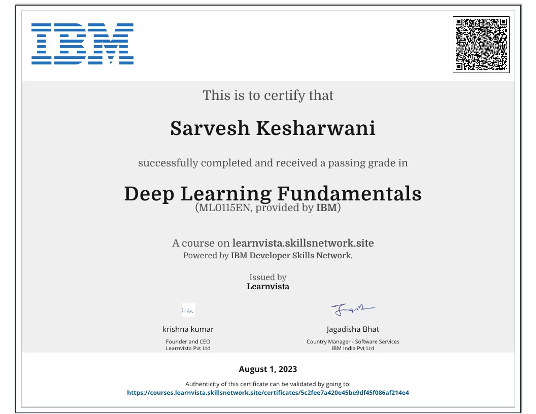Sarvesh Kesharwani tweet media