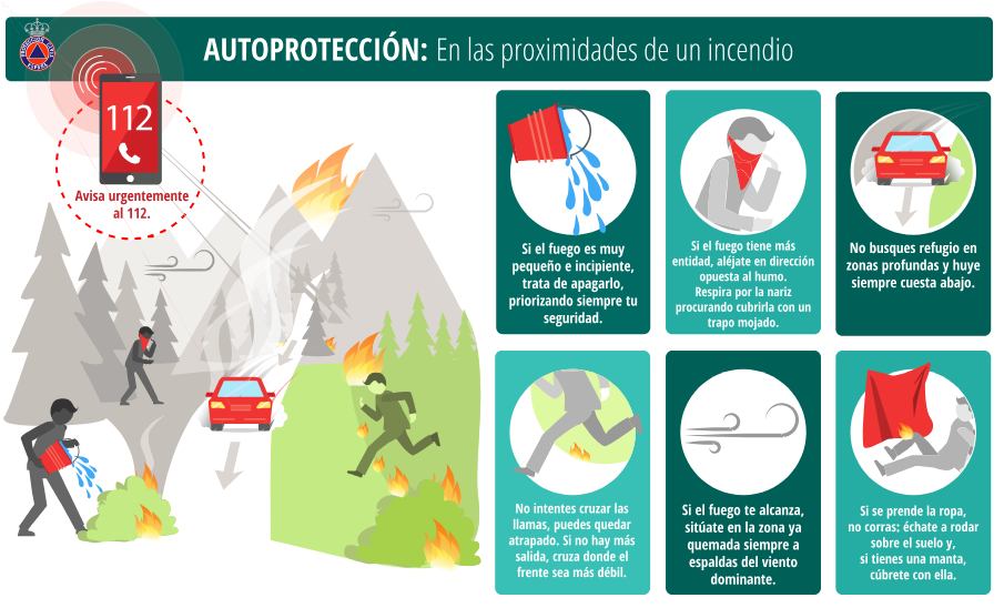 interiorgob's tweet photo. ⚠️🌡️ En verano y con altas temperaturas aumenta el riesgo de incendios forestales #IIFF

Repetimos hasta la saciedad los consejos, pero nunca es suficiente: NO bajes la guardia, nos jugamos mucho 🔥

Recuerda lo que sugiere @proteccioncivil  👇 https://t.co/L4zwSmz6a0
