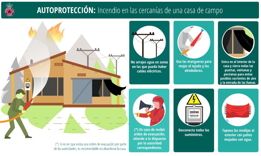 interiorgob's tweet photo. ⚠️🌡️ En verano y con altas temperaturas aumenta el riesgo de incendios forestales #IIFF

Repetimos hasta la saciedad los consejos, pero nunca es suficiente: NO bajes la guardia, nos jugamos mucho 🔥

Recuerda lo que sugiere @proteccioncivil  👇 https://t.co/L4zwSmz6a0