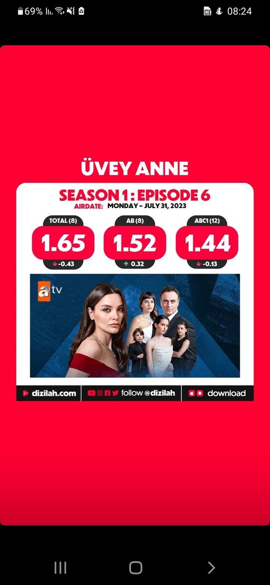Üvey anneden beklediğimiz not bu 🙁☹🥺🥺👎👎👎.#Sercem <a href="/emingunenc_/">Emin Günenç</a> <a href="/atvcomtr/">atv</a> <a href="/HazalFKucukkose/">Hazal Filiz Küçükköse</a> <a href="/uveyannedizi/">uveyannedizi</a>