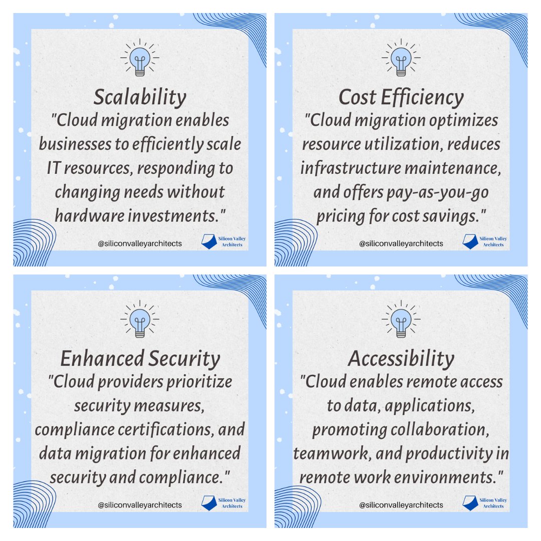 svarchitects's tweet image. Unlocking the Benefits of Cloud Migration
#cloudcomputing #cloudcomputingsystem #cloudcomputingservices #sva