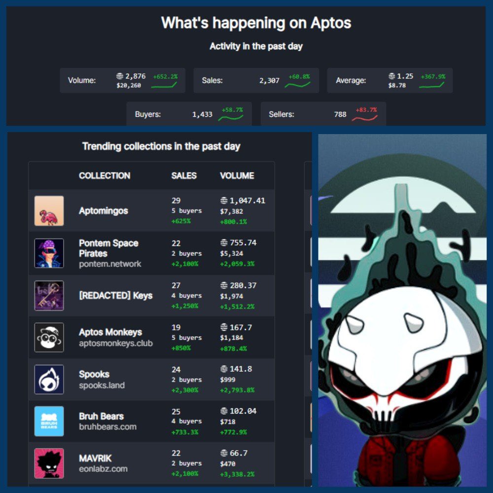 YarHunter💀🌐 tweet media