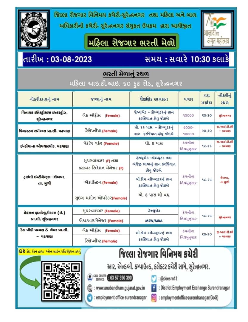 Anubandham (@anubandhamgog) on Twitter photo 