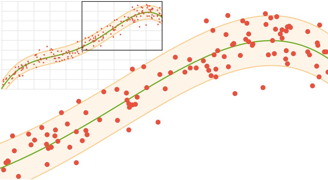WolframJapan's tweet image. Wolfram言語では，分類，回帰，クラスタリング等を実行するための，完全に自動化されカスタマイズ可能な#機械学習関数が提供されています

画像から音声まで、#Wolfram言語 で #機械学習 機能をアップグレードしよう
wolfr.am/1fb05Gt1l