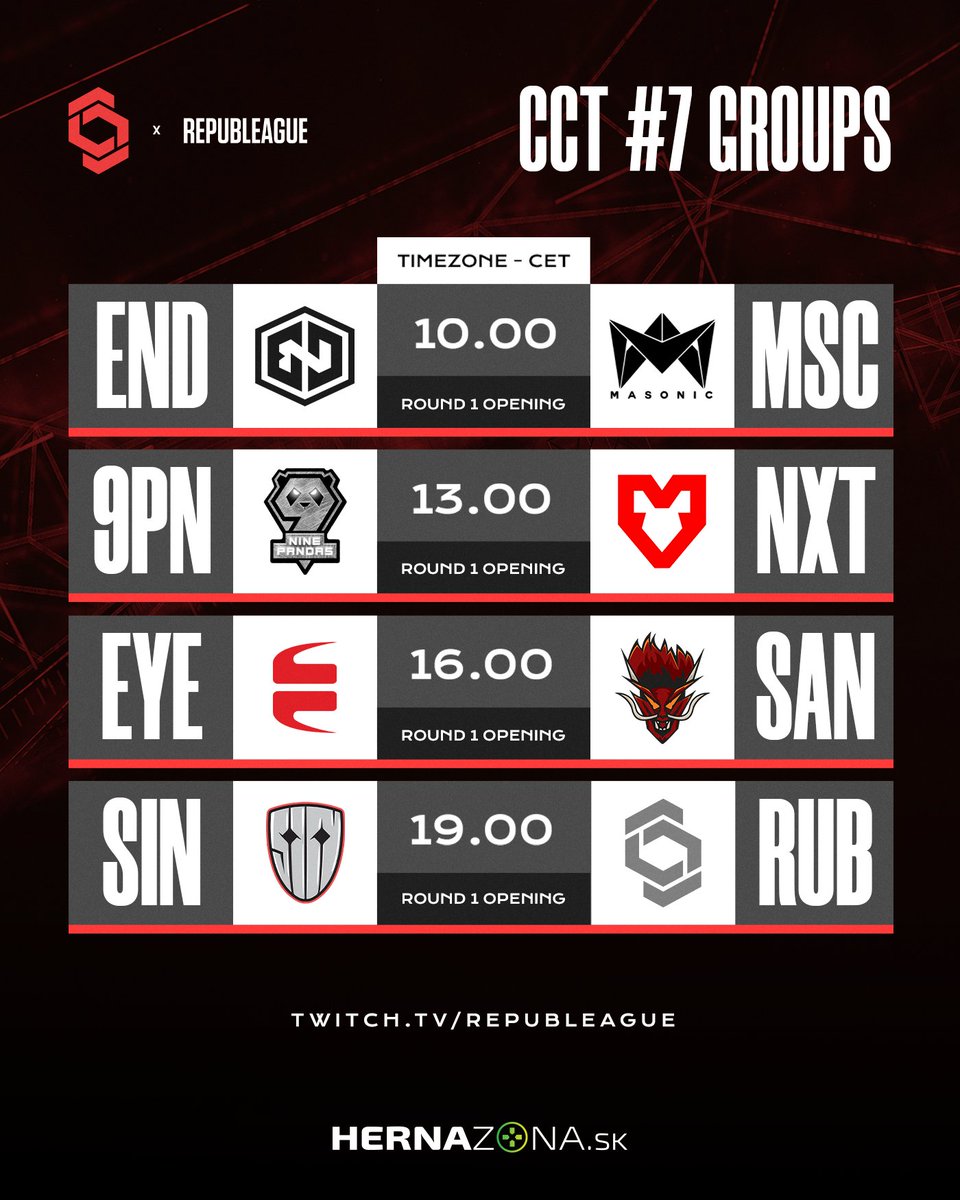 REPUBLEAGUE (@republeague) on Twitter photo Who is your favorite team?
Group Stage of CCT Online Series 7 continues!🫡
▶️Twitch.tv/REPUBLEAGUE▶️
<a href="/TeamEndpoint/">Endpoint CeX</a>
<a href="/MasonicGG/">MASONIC</a>
<a href="/9pandasgg/">9Pandas Esports</a>
<a href="/mousesports/">MOUZ</a>
<a href="/EYEBALLERS/">EYEBALLERS</a>
<a href="/sangalgg_en/">Sangal English</a>
<a href="/SINNERS_Esports/">SINNERS Esports</a>
#CCT #GroupStage #esports #Twitch Who is your favorite team?
Group Stage of CCT Online Series 7 continues!🫡
▶️Twitch.tv/REPUBLEAGUE▶️
<a href="/TeamEndpoint/">Endpoint CeX</a>
<a href="/MasonicGG/">MASONIC</a>
<a href="/9pandasgg/">9Pandas Esports</a>
<a href="/mousesports/">MOUZ</a>
<a href="/EYEBALLERS/">EYEBALLERS</a>
<a href="/sangalgg_en/">Sangal English</a>
<a href="/SINNERS_Esports/">SINNERS Esports</a>
#CCT #GroupStage #esports #Twitch