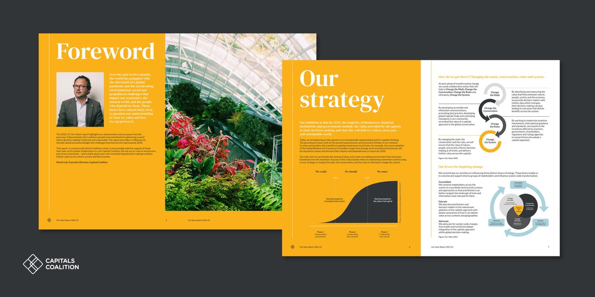 🔖 Check out our latest annual report! Explore the Coalition's key successes & activities over the past year, as well as updates on our strategy & developments in the capitals approach from across the world. ➡️ bit.ly/our-value-2023