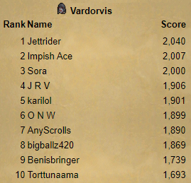 jettriderrs's tweet photo. Vardorvis complete with axe head at 2,039 kc (1/3 Virtus pieces). Love this boss design but happy to move on https://t.co/nJRKnWCPTg