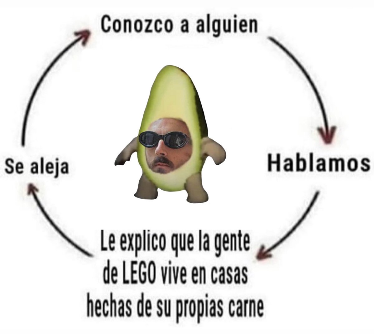 Renezzbro's tweet photo. Me pasa https://t.co/MrzW6B7goT