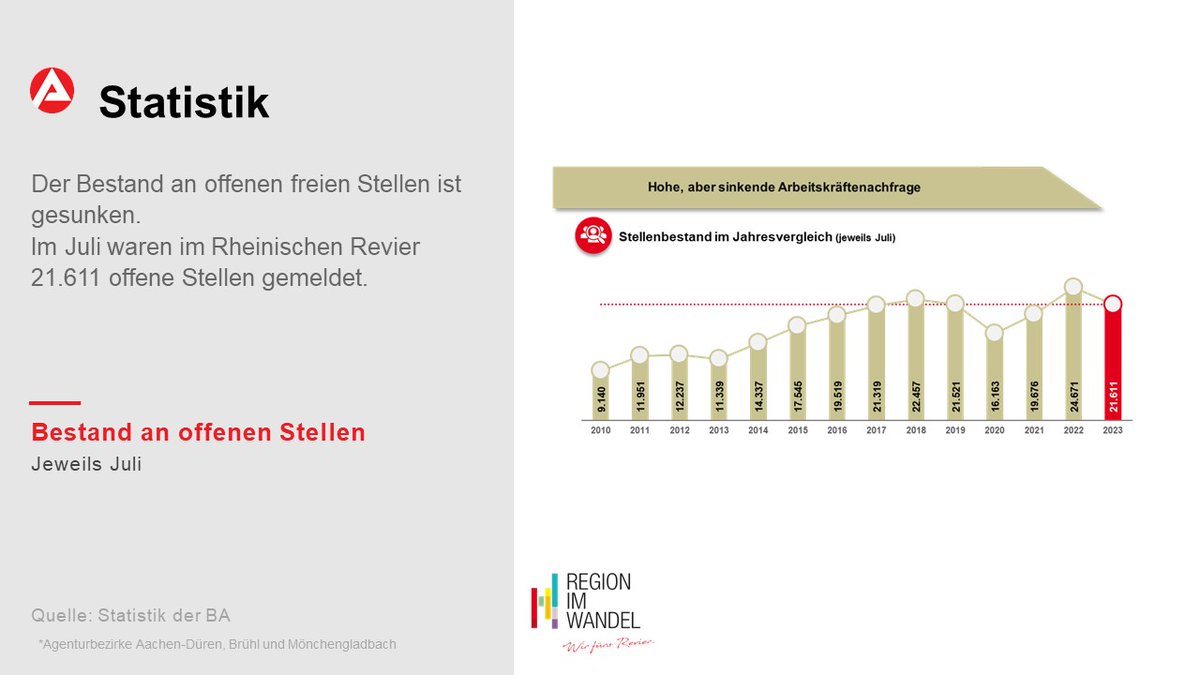 Revieragentur's tweet photo. https://t.co/0ijefn99UN