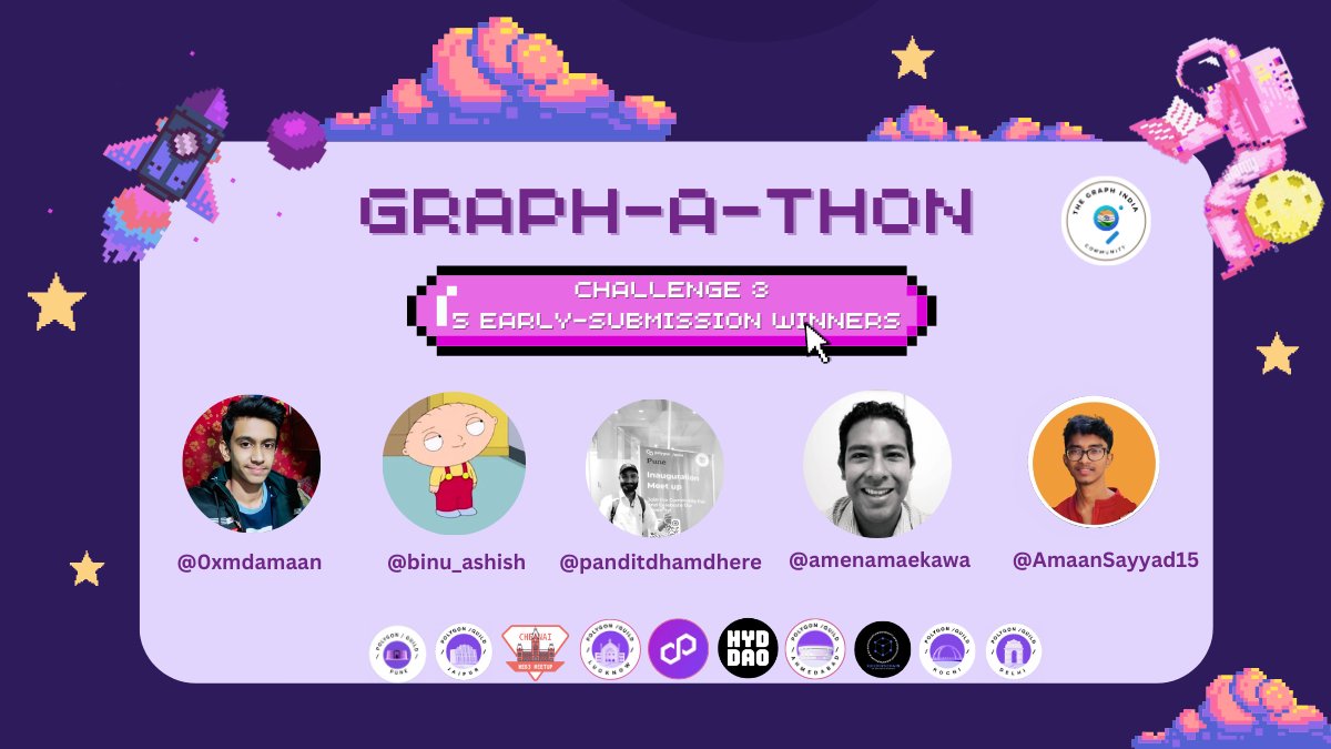 TheGraphIndia's tweet photo. @0x_yasshhh_ @Charchit_WEB3 @0xPolygonDevs @pdiomede @impranavm_ @PolygonJaipur @hyderabaddao @PolygonAmd @GuildDelhi 🏆🚀 #GraphAThon Challenge 3 Winners Thread! 🌟

🎉 A round of applause for all participants! 🎉

💰💪 Early 5 submissions received $GRT 210 each!

[ @0xmdamaan ] 
[ @binu_ashish ] 
[ @panditdhamdhere ]
[ @amenamaekawa ] 
[ @AmaanSayyad15 ] https://t.co/hPY0OGJyx4