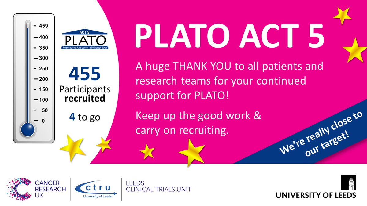 ACT 3,4,5 (@platotrial) on Twitter photo Thanks to all of your hard work, we recruited 9 pts into ACT5 for July!πOur top recruiters were James Cook & Castle Hill = 2 pts each!π
Well done to Bristol, Northampton, <a href="/UHSFT/">University Hospital Southampton π</a>, <a href="/Derriford_Hosp/">Derriford Hospital</a> & <a href="/MountVernon/">Mount Vernon</a> also for recruiting 1 pt each this month! π₯³Look how close we are!π² Thanks to all of your hard work, we recruited 9 pts into ACT5 for July!πOur top recruiters were James Cook & Castle Hill = 2 pts each!π
Well done to Bristol, Northampton, <a href="/UHSFT/">University Hospital Southampton π</a>, <a href="/Derriford_Hosp/">Derriford Hospital</a> & <a href="/MountVernon/">Mount Vernon</a> also for recruiting 1 pt each this month! π₯³Look how close we are!π²