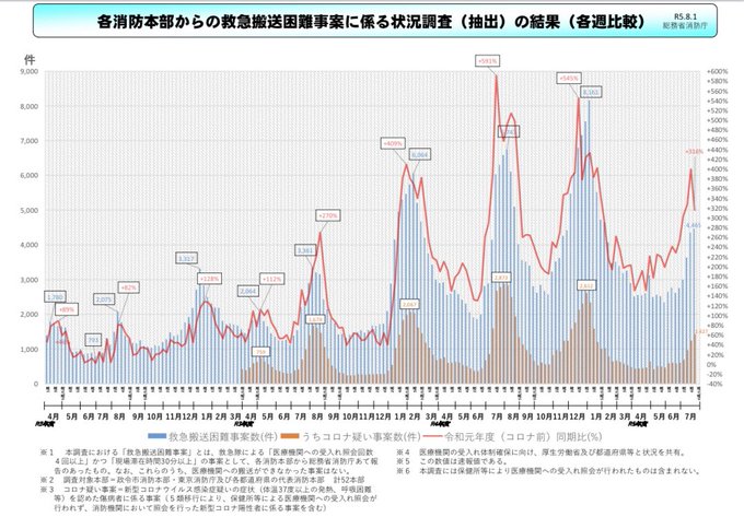 Tweet media two