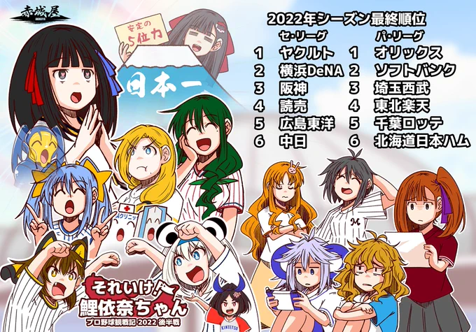 お待たせしました! 本当にお待たせしすぎたかもしれません!  コミケ新刊・それいけ鯉依奈ちゃん2022年後半戦の予約が始まりました!22年のCS争いや日本シリーズなどが収録されとります!予約の程、よろしくお願いします!!    メロンブックスさんの予約サイト【 】