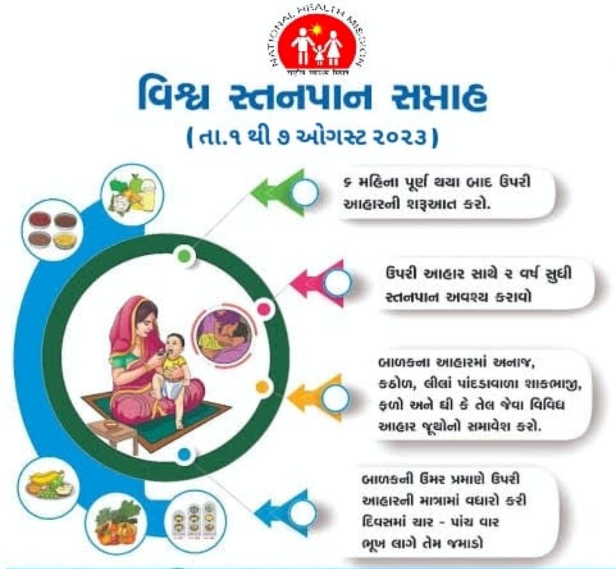 NHMGujarat's tweet photo. #Worldbreastfeedingweek2023 

વિશ્વ સ્તનપાન સપ્તાહ ઉજવીએ બાળકને સ્વસ્થ અને સુરક્ષિત રાખીએ https://t.co/UghwI0ecUM