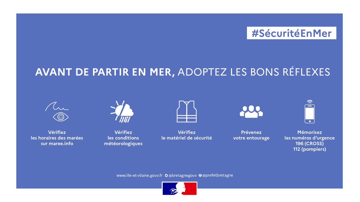 bretagnegouv's tweet photo. #GrandesMarées | 🌊 Du jeudi 3 au samedi 5 août 2023 de forts coefficients de marée sont prévus en #IlleEtVilaine.

➡️ 3 août : coefficients 102 / 104
➡️ 4 août : coefficients 104 / 104
➡️ 5 août : coefficient 101

⚠️ Prudence en mer et sur la côte
���️ https://t.co/t4Ixzu5lUj https://t.co/ih5JWtrUY9
